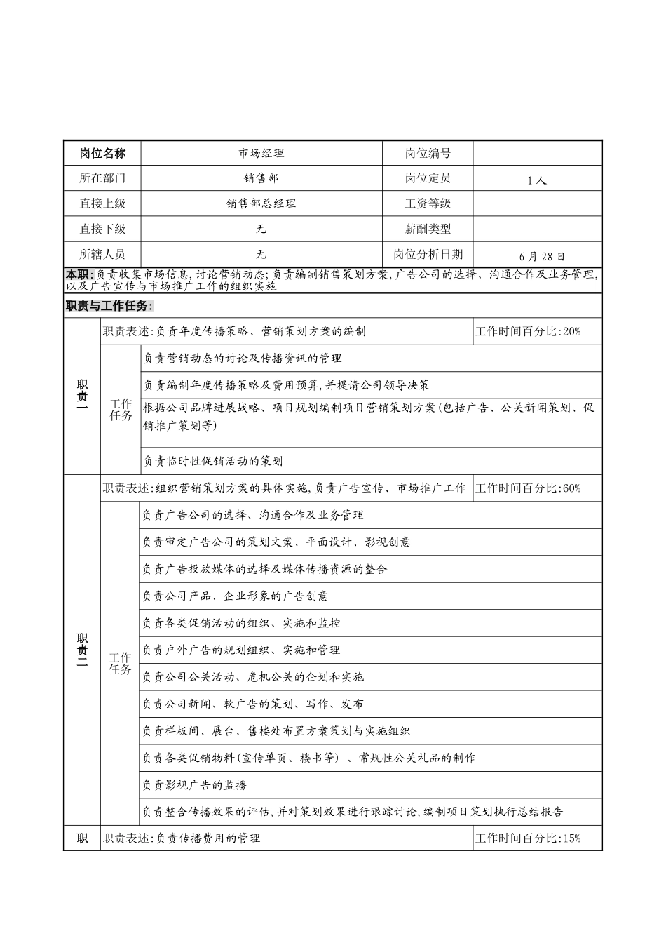 明达集团销售部市场经理职务说明书_第2页