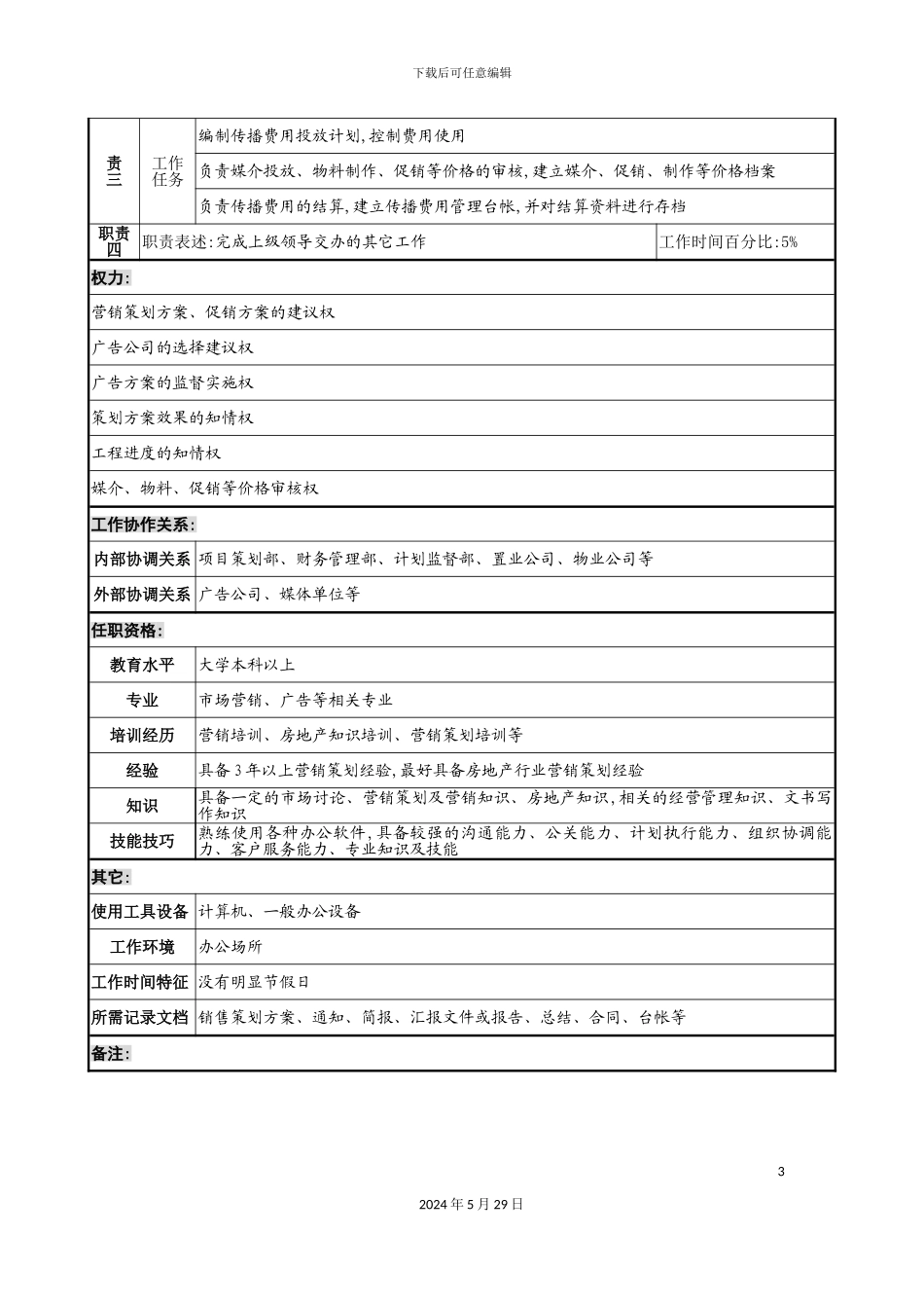 明达集团销售部市场经理职务说明书_第3页