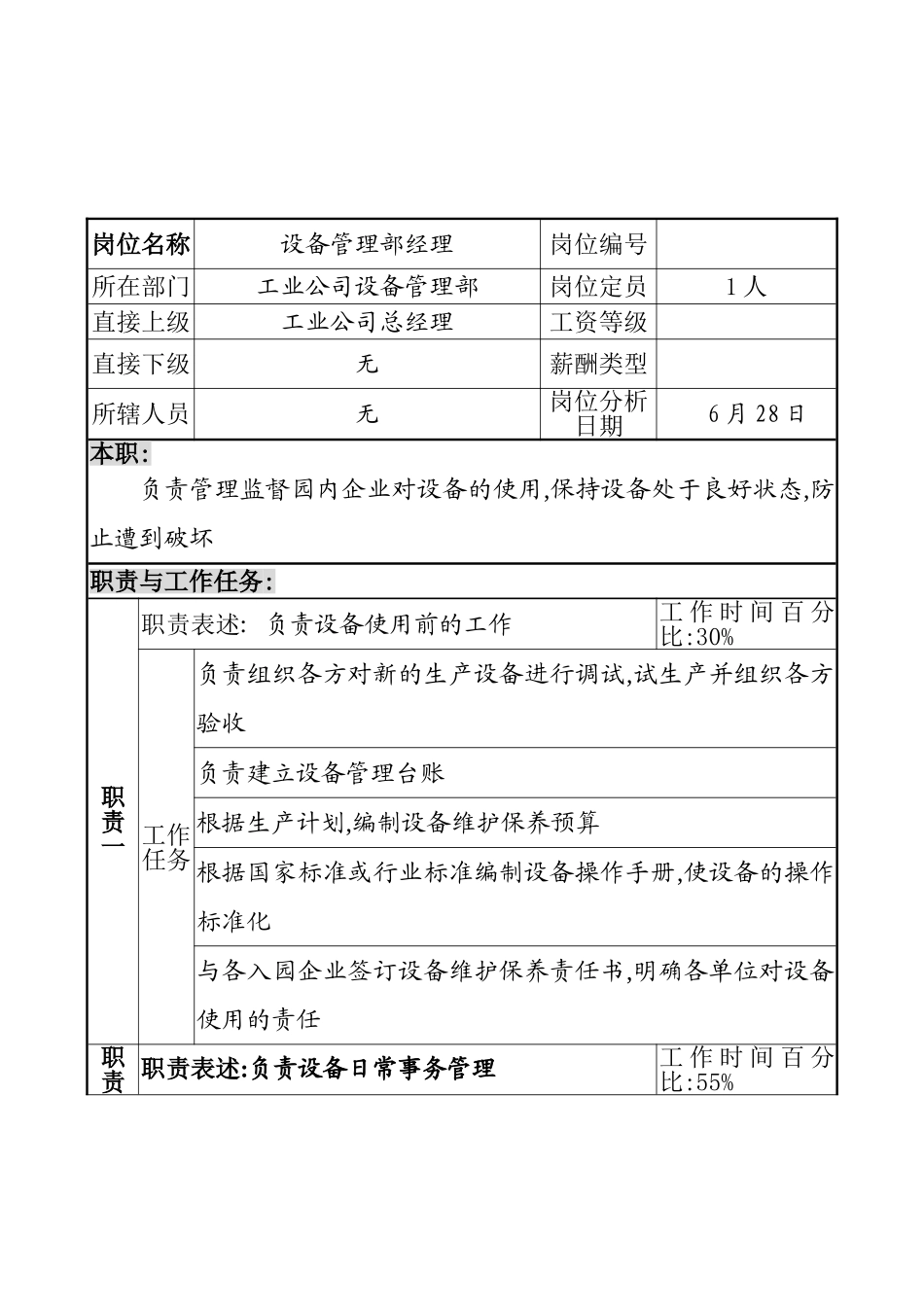 明达集团工业公司设备管理部经理职务说明书_第3页