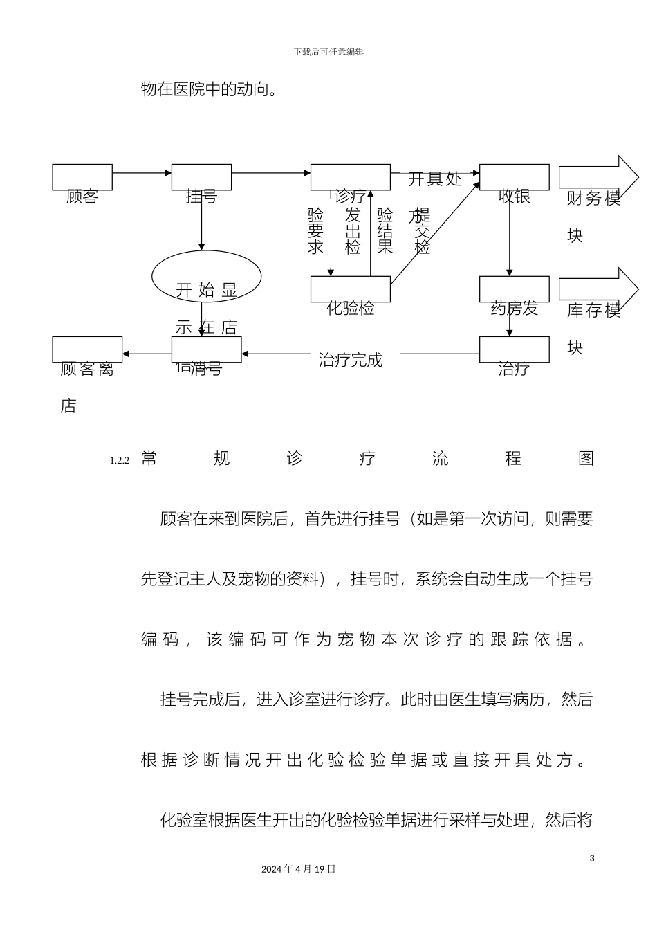 易和PETS宠物医院管理系统样本_第3页