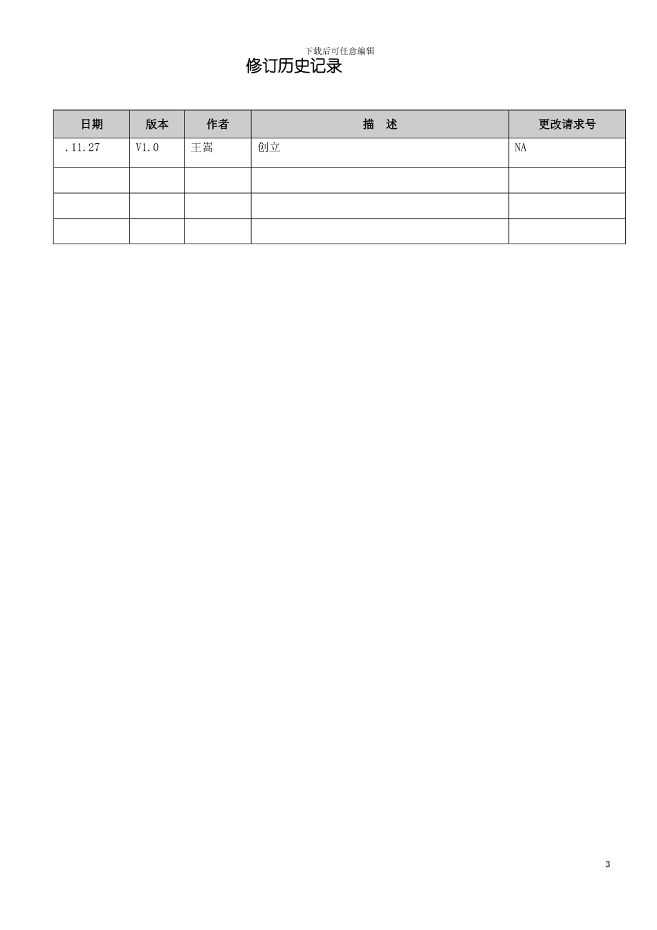 星期八网站市场部职能与职责模板_第3页