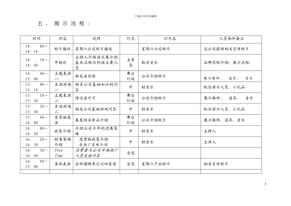 星期六品牌春夏新品展示会策划案模板_第3页