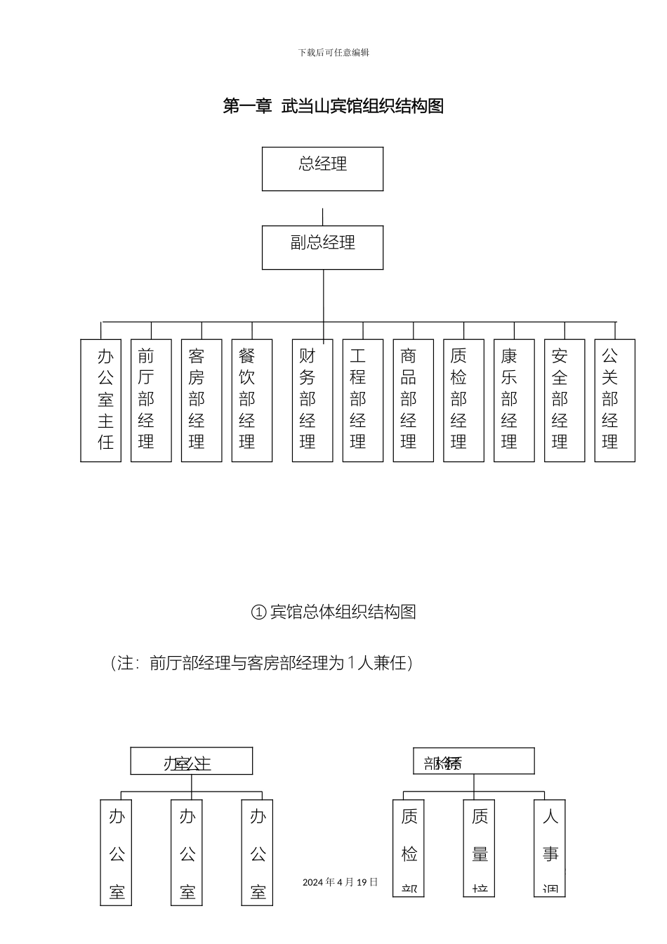 星级酒店管理手册全本样本_第2页