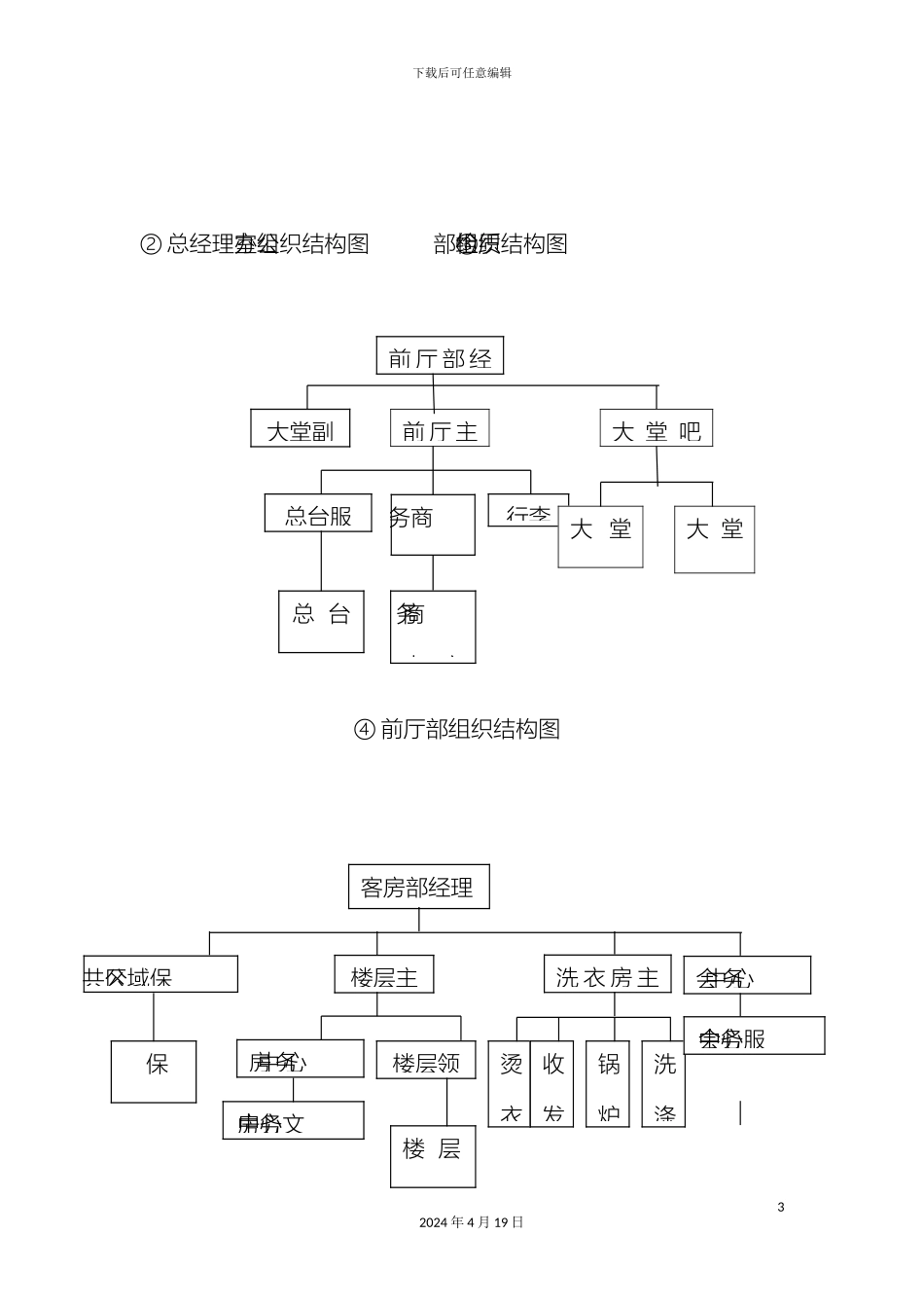 星级酒店管理手册全本样本_第3页