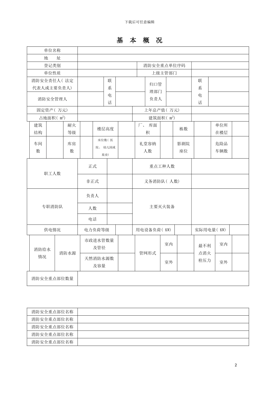 星级酒店消防管理常用表格模板_第2页