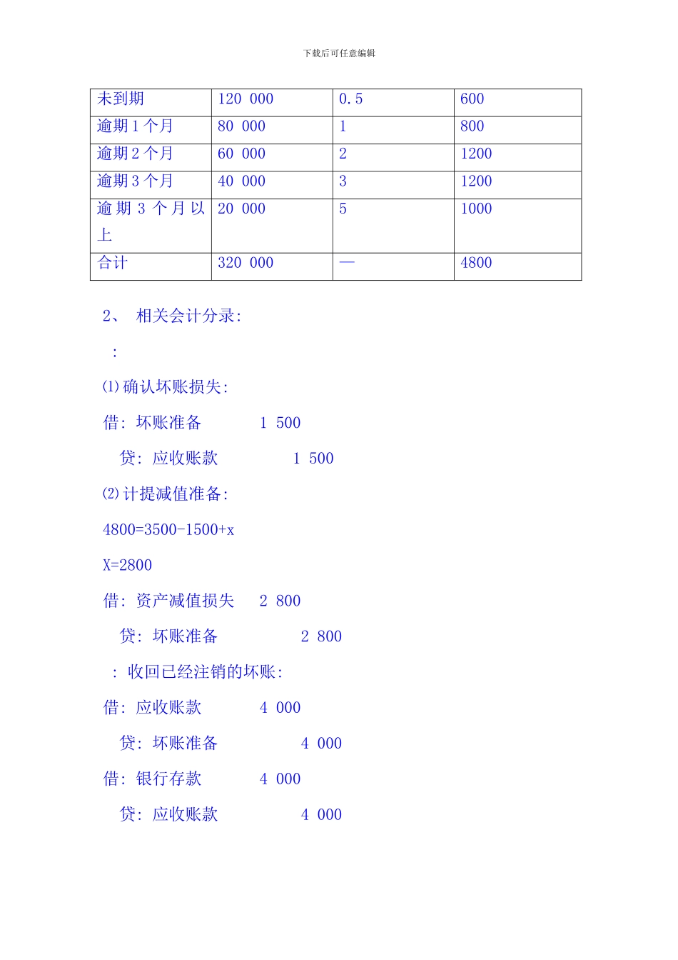 春中级财务会计形成性考核册参考答案_第2页