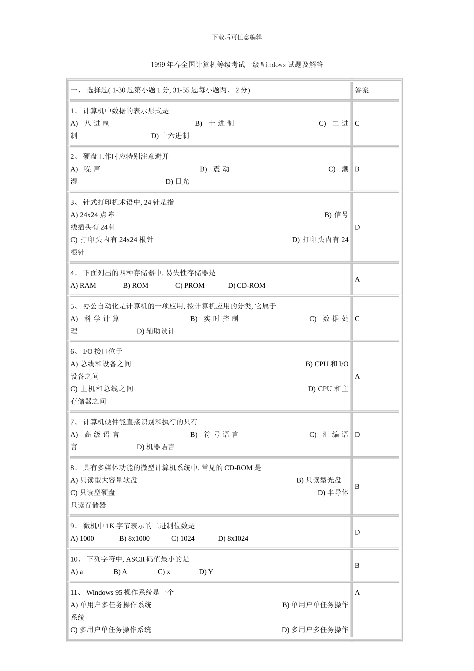 春全国计算机等级考试一级Windows试题及解答_第1页