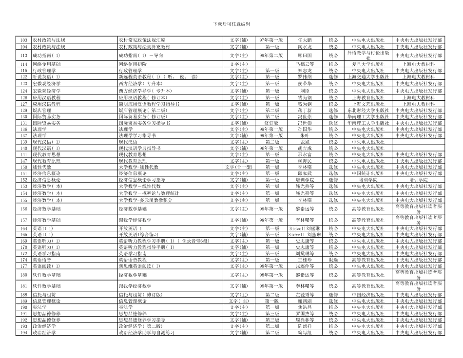 春季多种媒体教学资源使用计划总表摘自中央电大新版_第2页