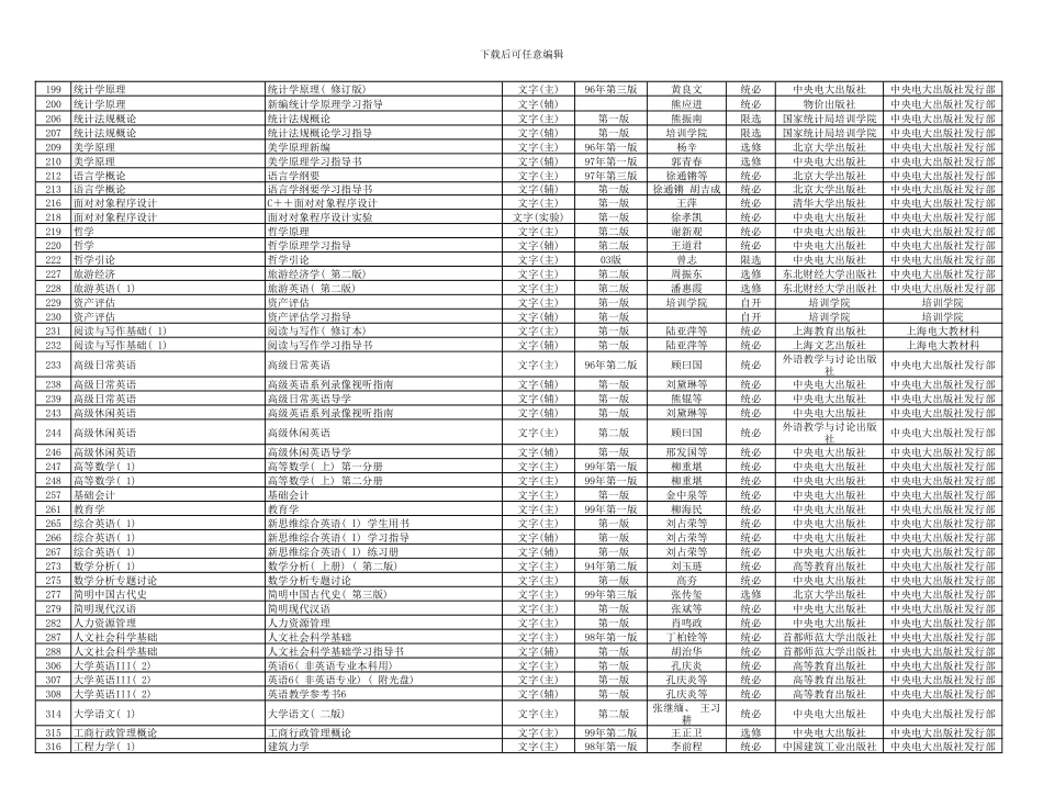 春季多种媒体教学资源使用计划总表摘自中央电大_第3页
