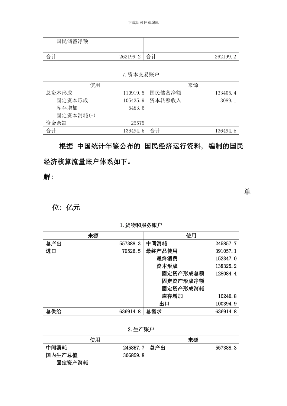春季国民经济核算学习周期形成性考核_第3页