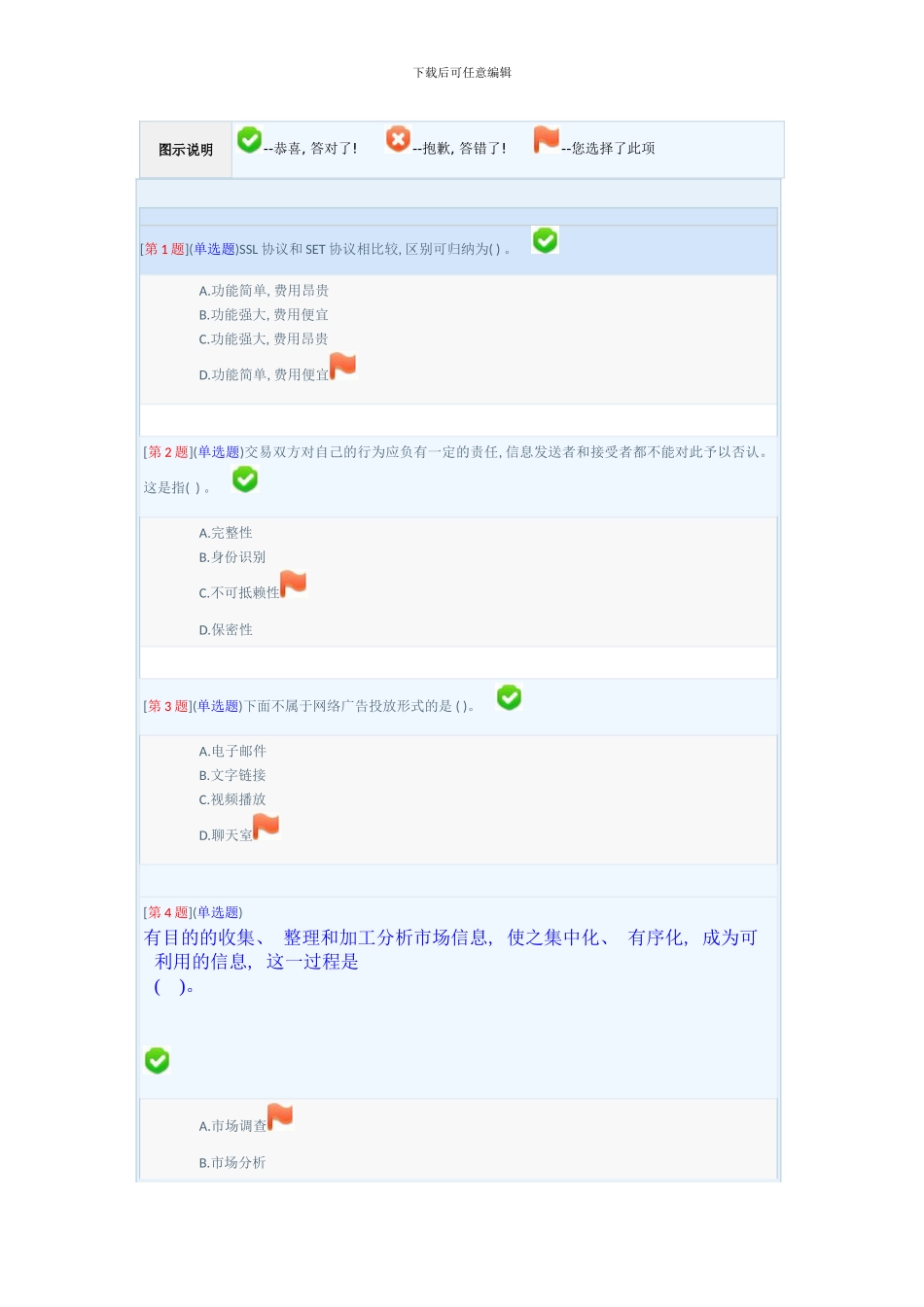 春季电子商务概论课程第次作业材料_第1页