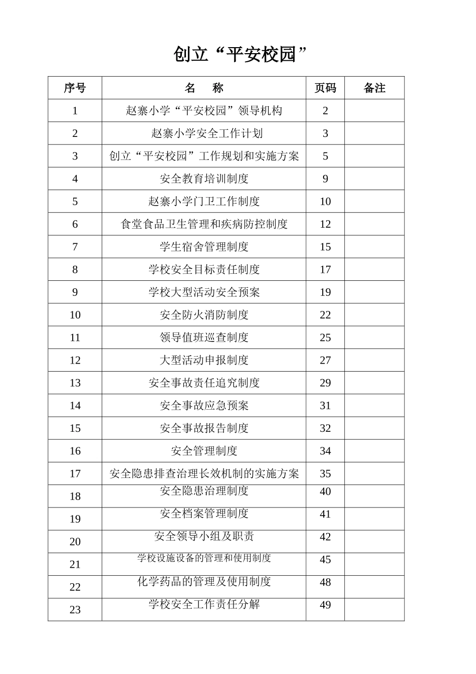 春学段安全制度_第2页