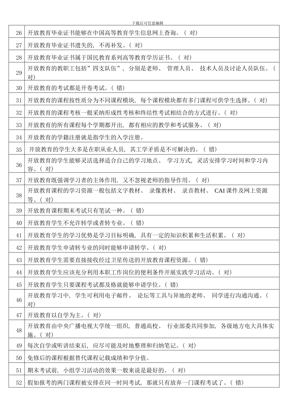 春开放教育入学教育网上作业答案_第2页