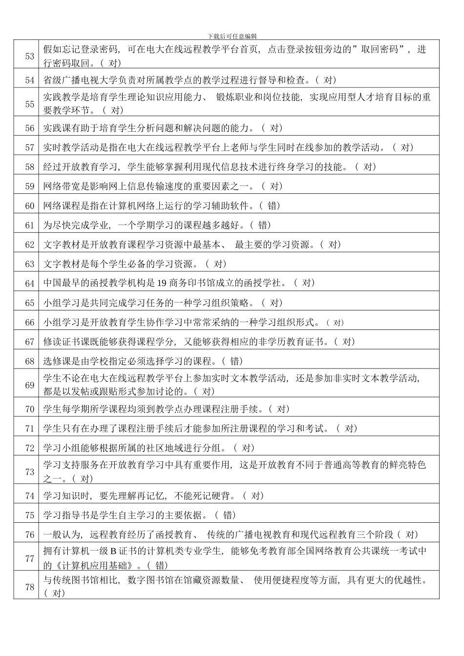 春开放教育入学教育网上作业答案_第3页