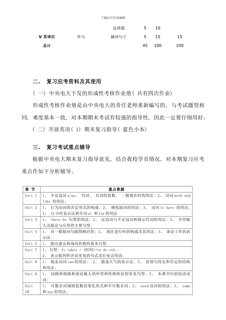 春开放教育英语I期末复习指导开放英语资料_第2页