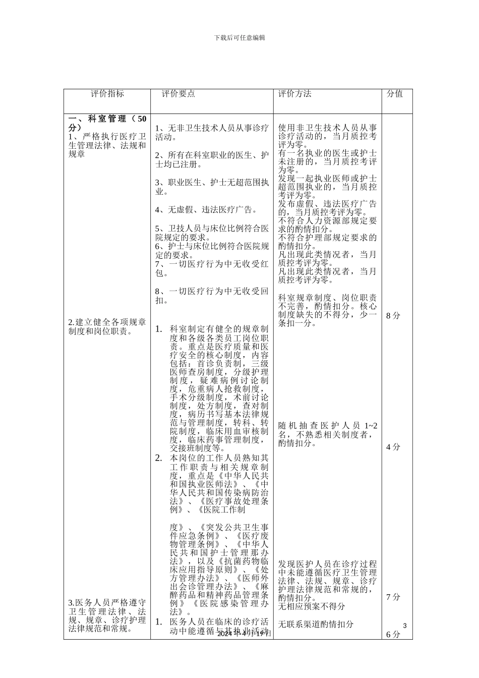 普外科医疗质量评价体系与考核标准范文_第3页