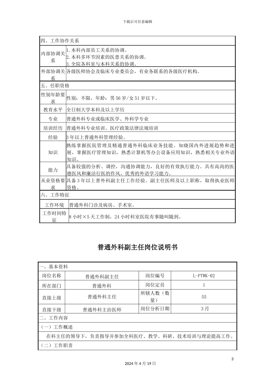普通外科岗位说明书范文_第3页