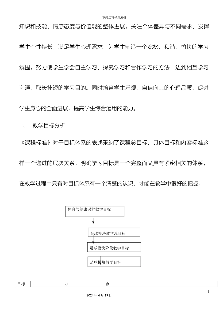 普通高中体育与健康课程水平五足球模块教学计划设计方案范本_第3页