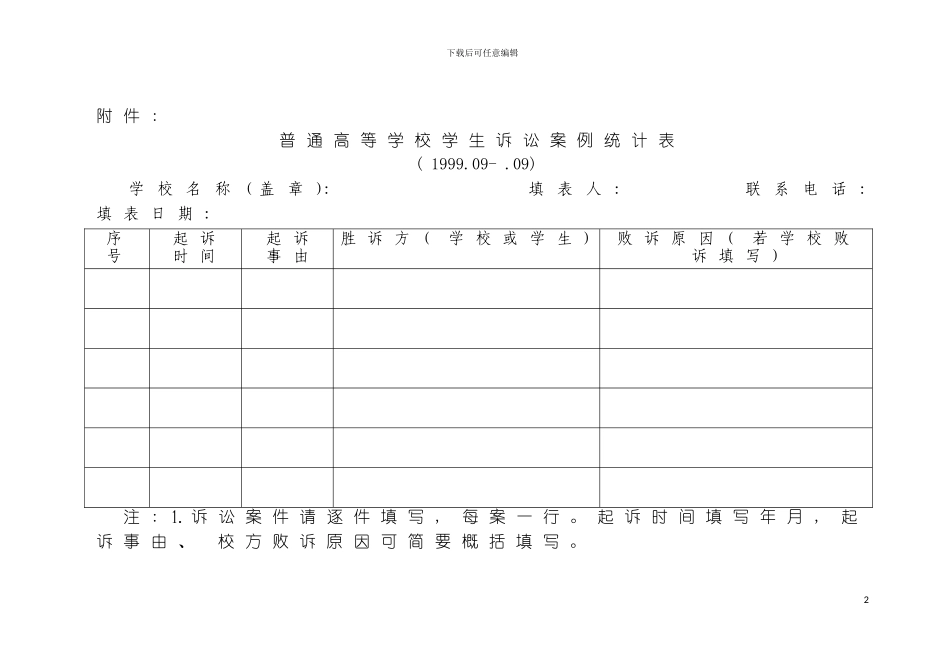 普通高等学校学生诉讼案例统计表模板_第2页
