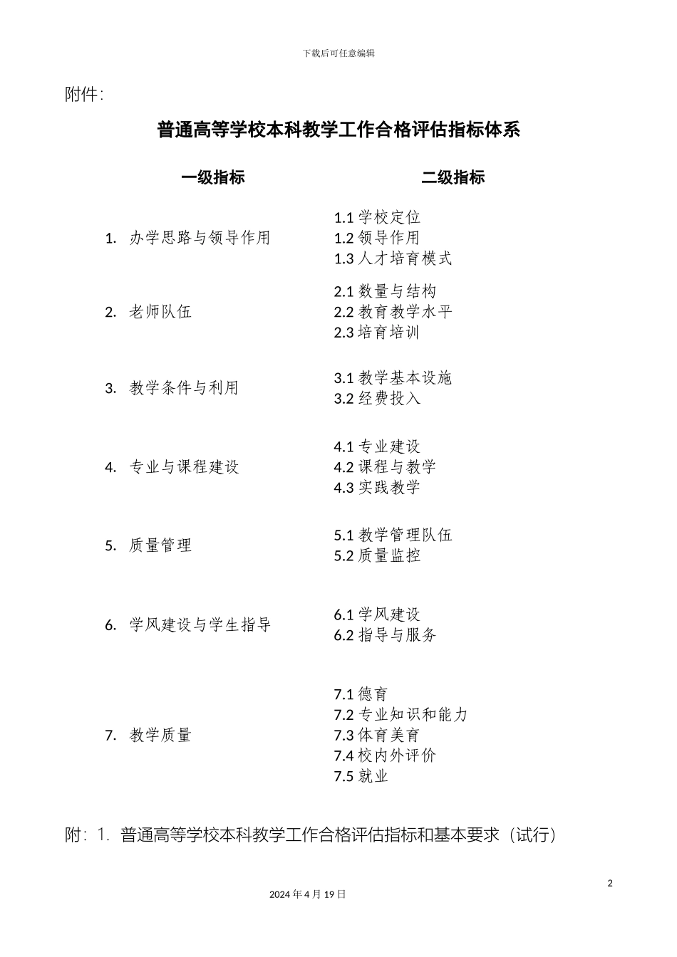 普通高等学校本科教学工作合格评估指标体系范文_第2页
