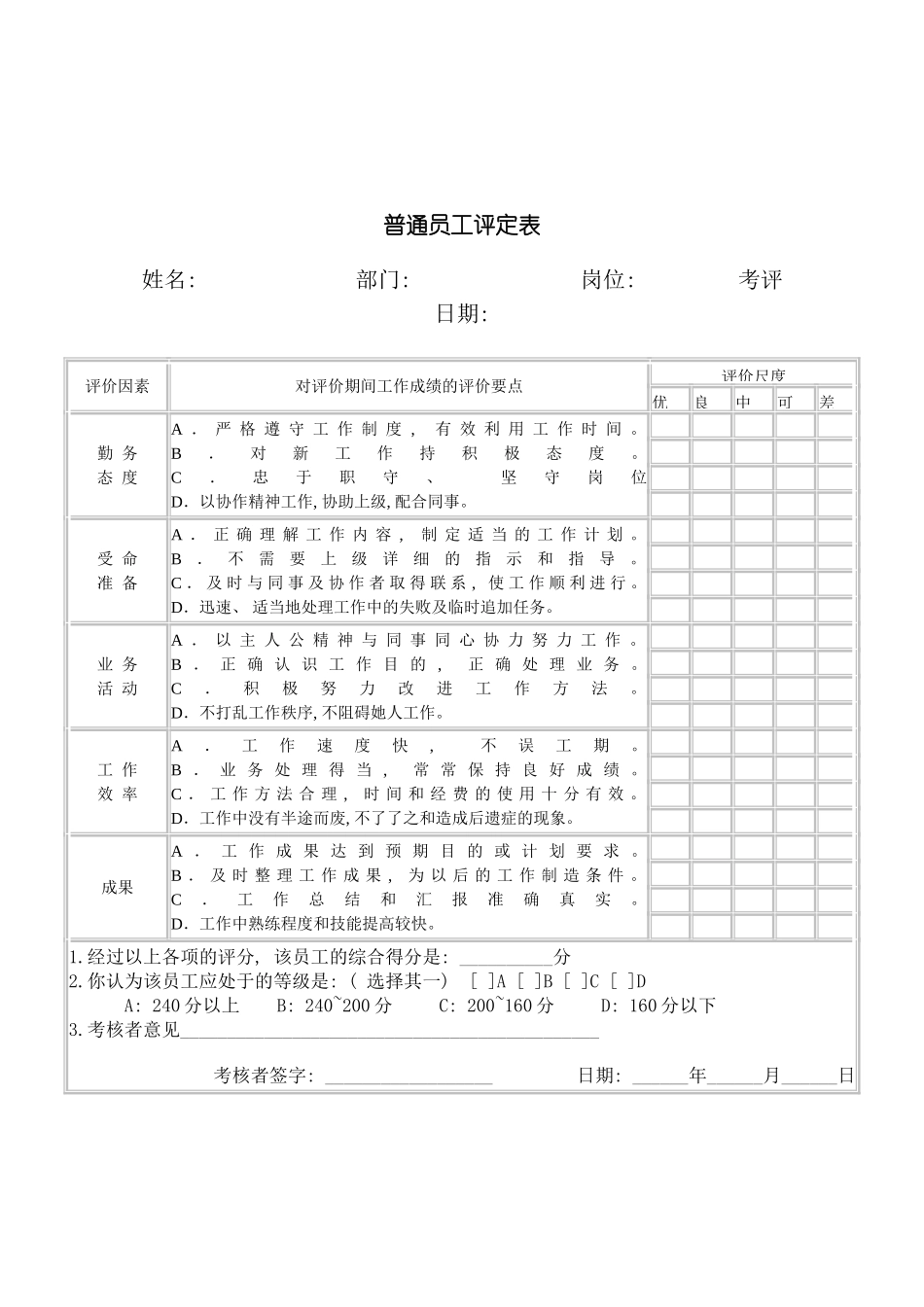 普通员工评定表模板_第2页