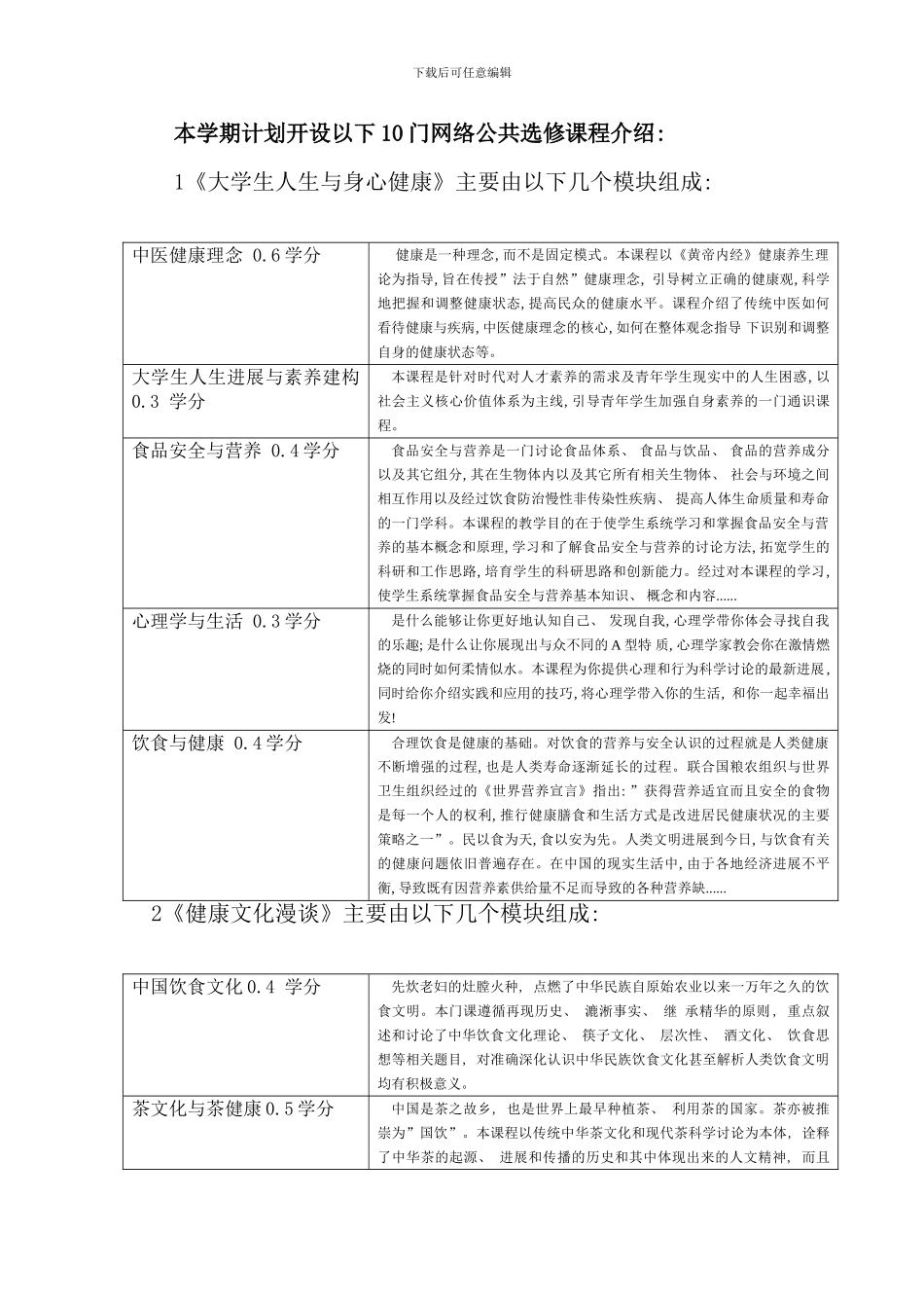 智核心能力网络公选课介绍_第1页