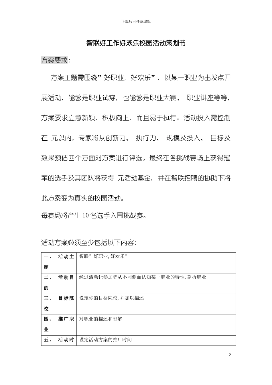 智联好工作好快乐校园活动策划书模板_第2页