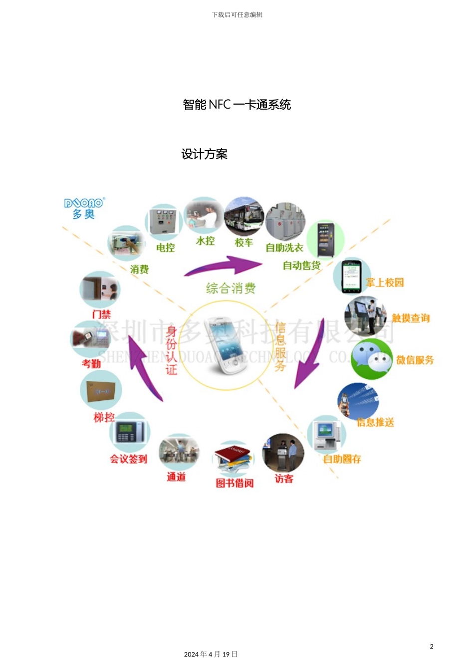 智能NFC一卡通系统设计方案模板_第2页