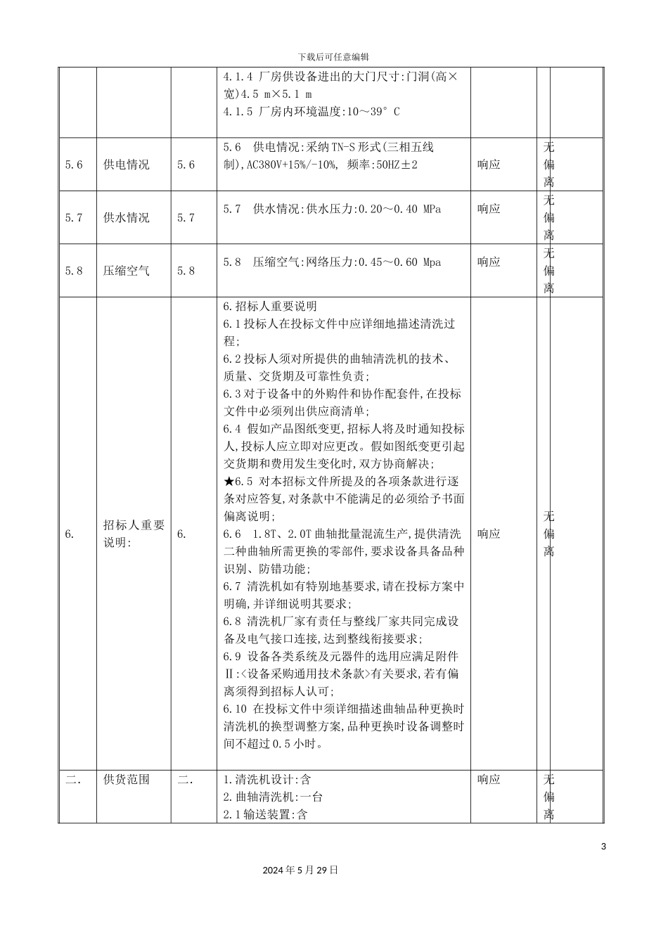 曲轴清洗机技术规范本本_第3页