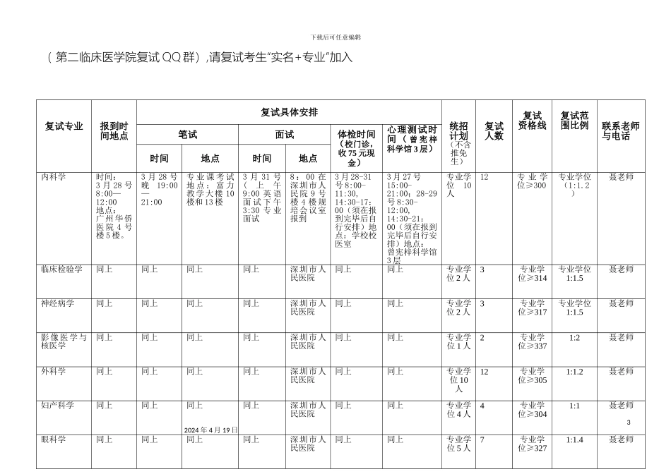 暨南大学硕士生入学复试方案_第3页