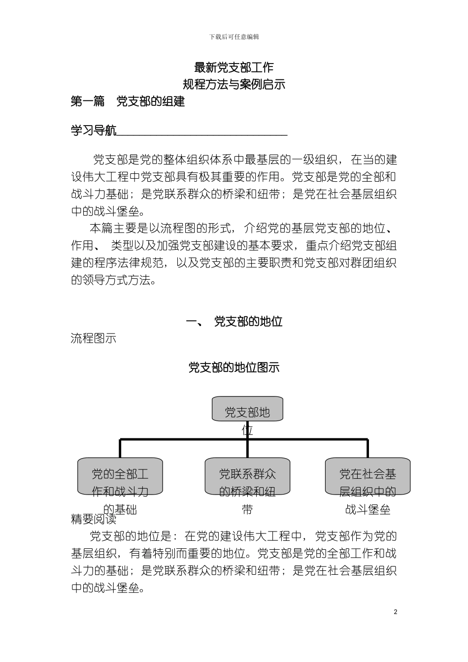 最新党支部工作规程方法与案例启示模板_第2页