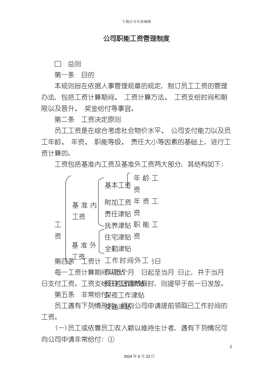 最新公司职能工资管理制度_第2页
