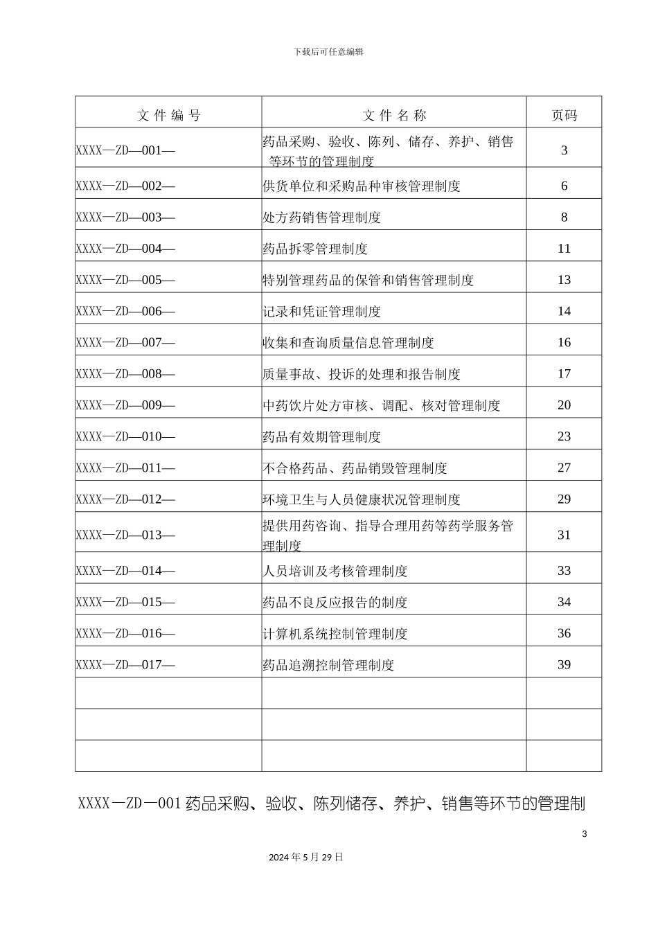 最新医药连锁门店制度_第3页