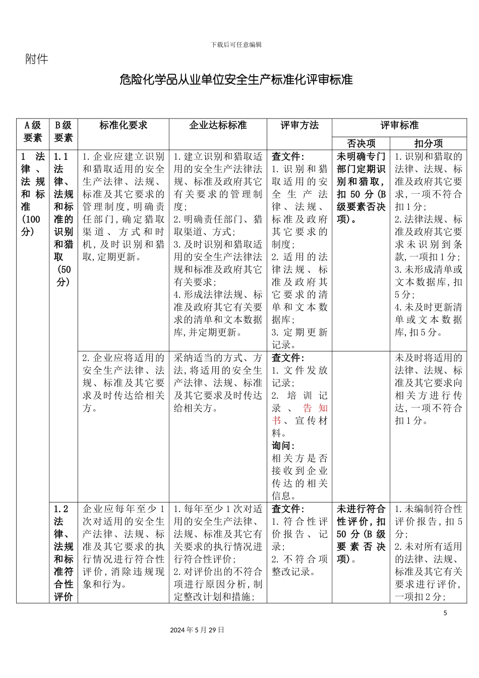 最新危险化学品从业单位安全生产标准化评审标准_第3页