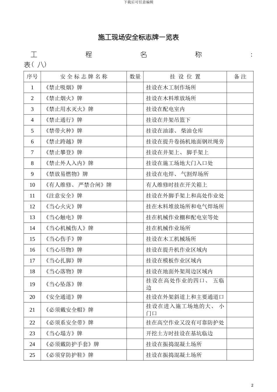最新安全内业表格全套模板_第2页