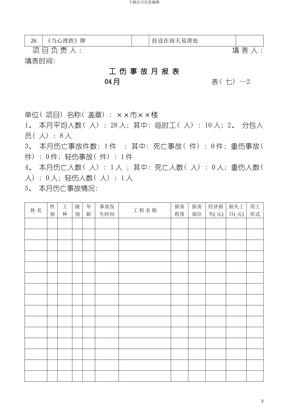 最新安全内业表格全套模板_第3页