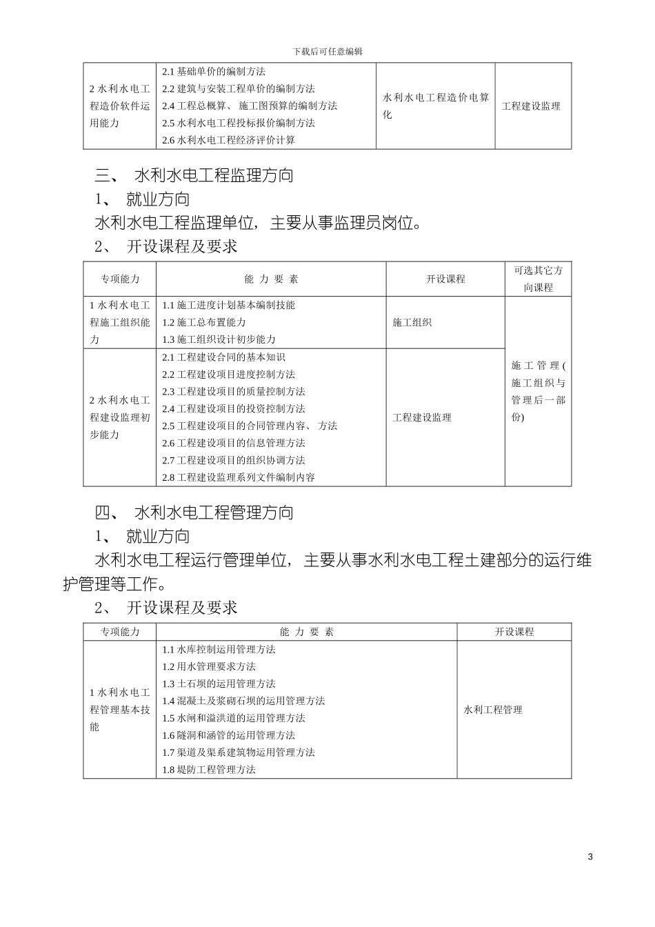 最新就业范围或工作岗位群模板_第3页