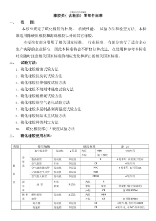 最新橡胶类零部件标准样本