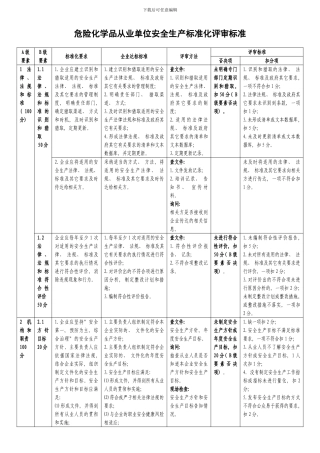 最新版危险化学品从业单位安全生产标准化评审标准样本