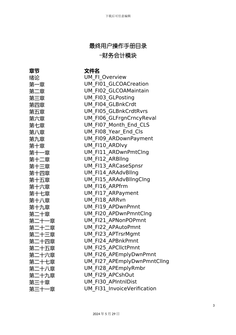 最终用户操作手册目录—财务会计模版_第3页