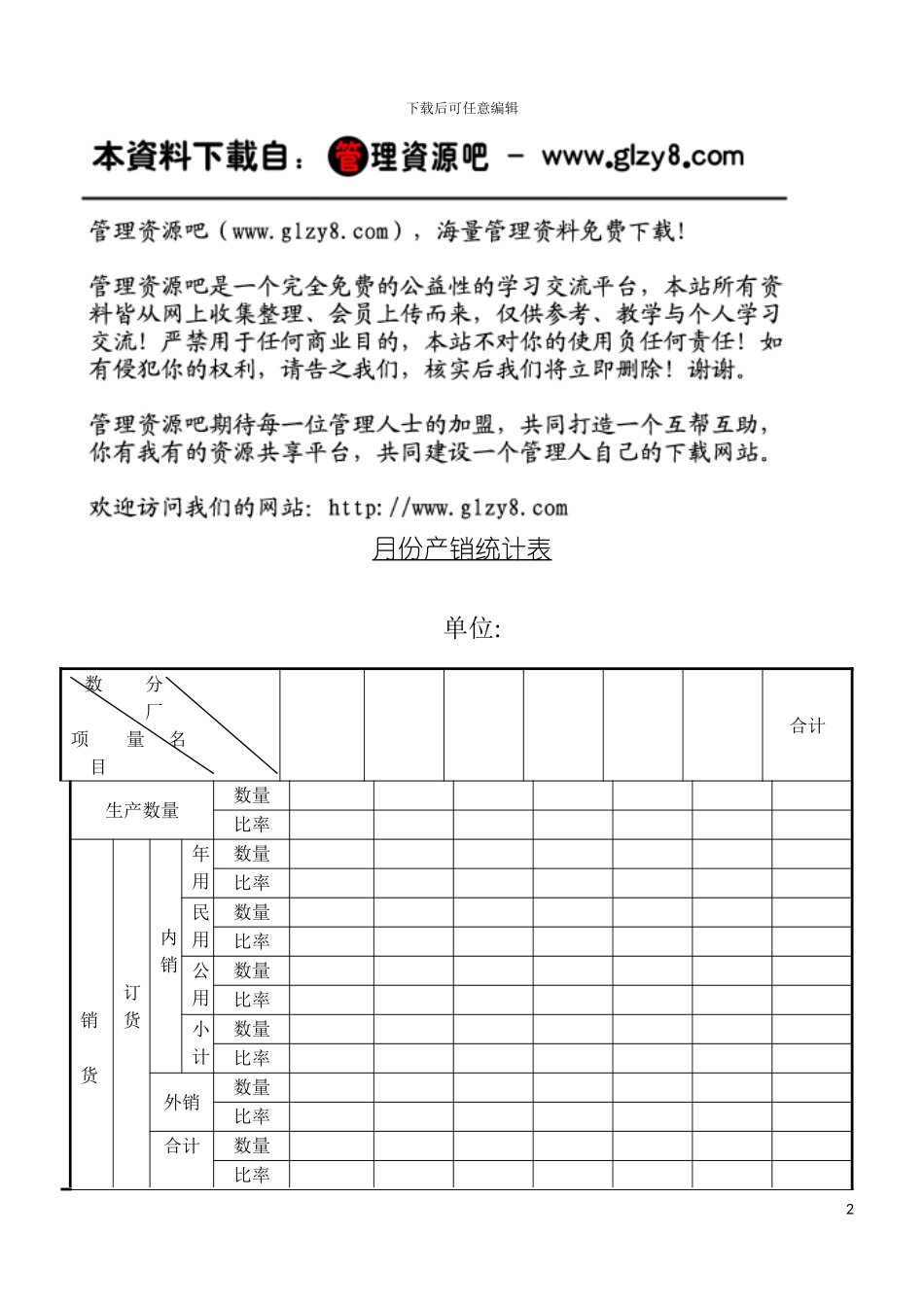 月份产销统计表模板_第2页
