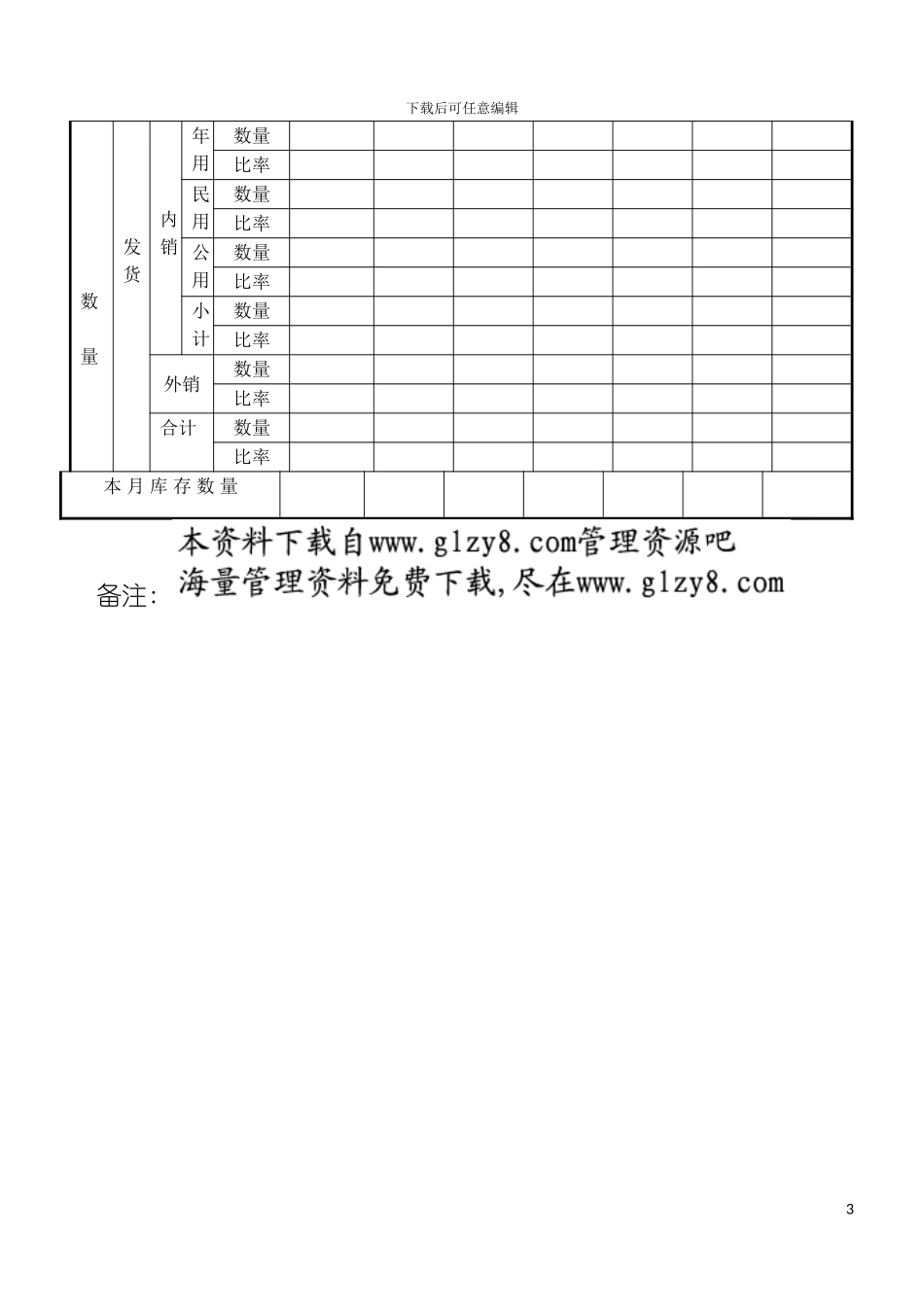 月份产销统计表模板_第3页