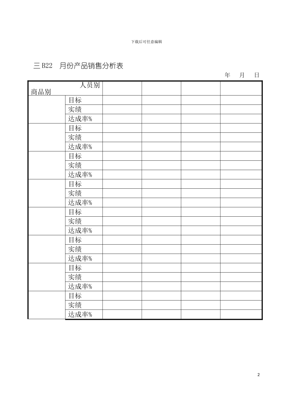 月份产品销售分析表模板_第2页