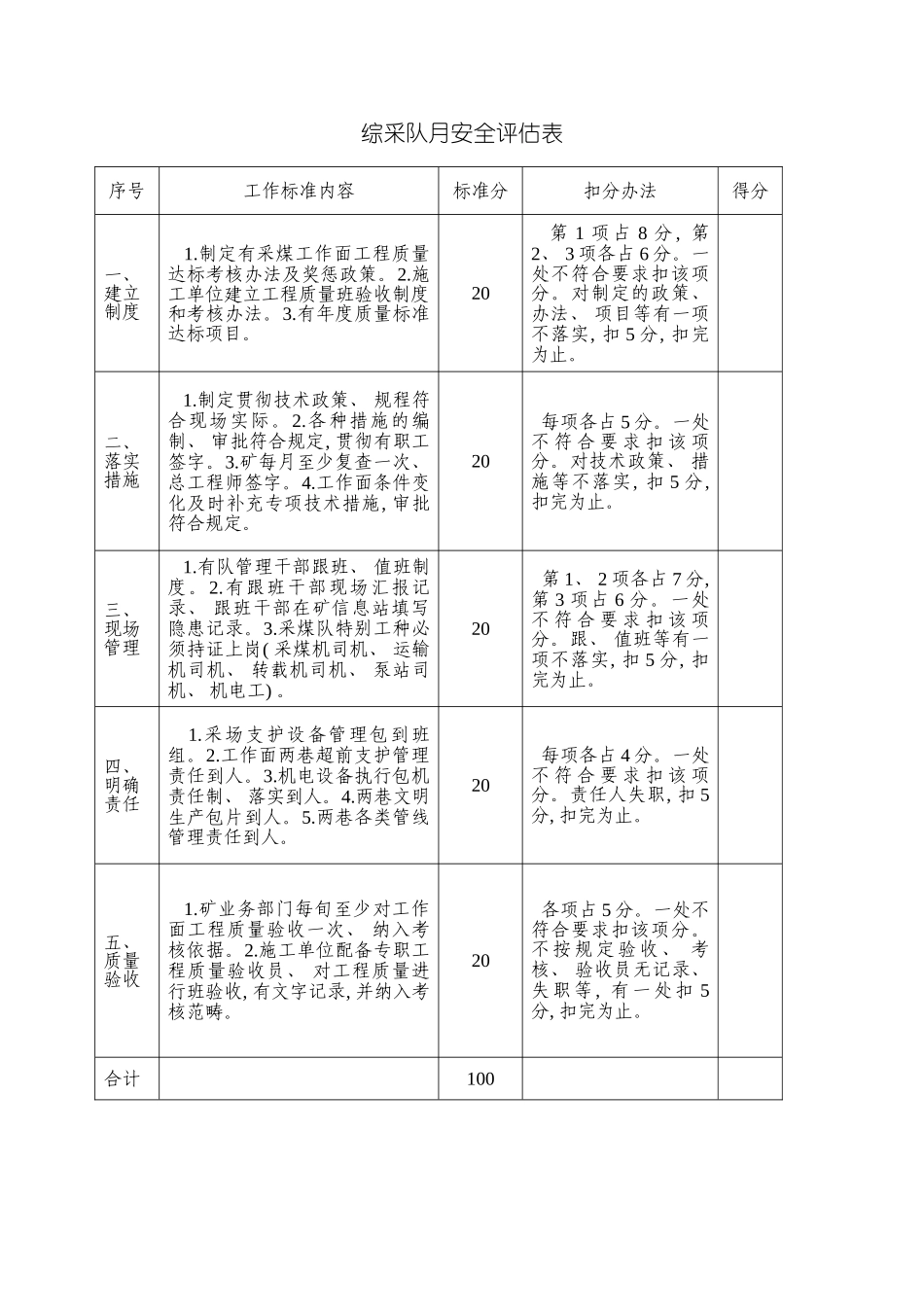 月安全评估表模板_第2页