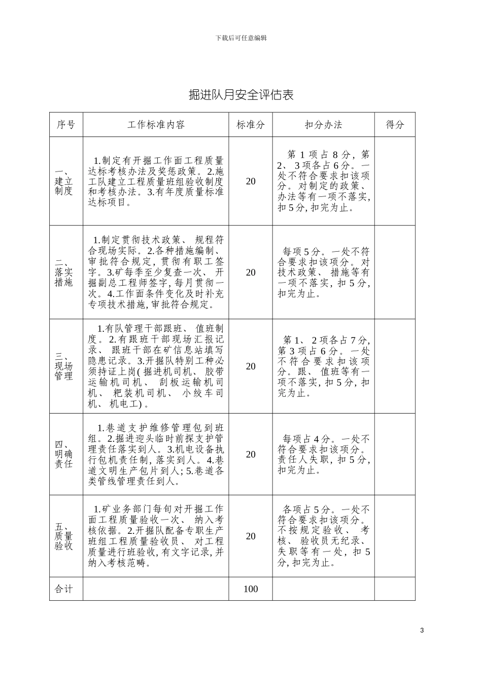 月安全评估表模板_第3页