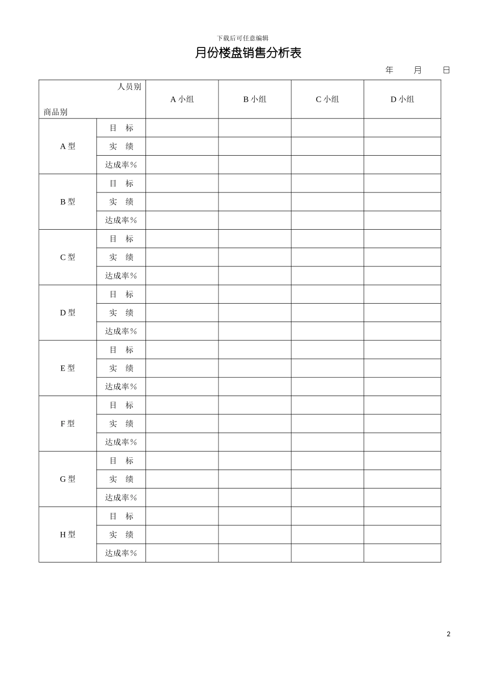 月份楼盘销售分析表模板_第2页
