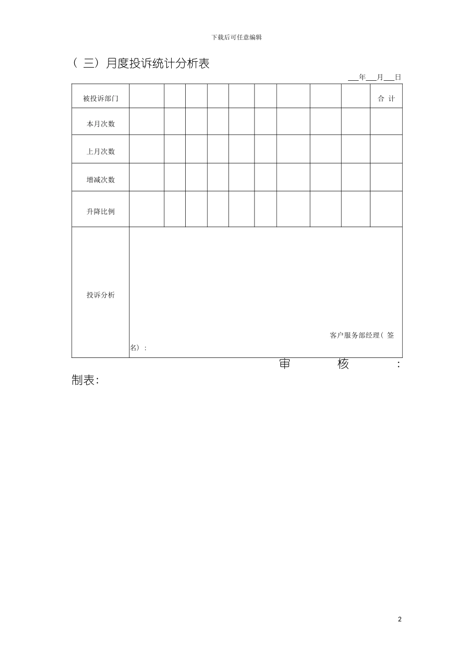 月度投诉统计分析表模板_第2页