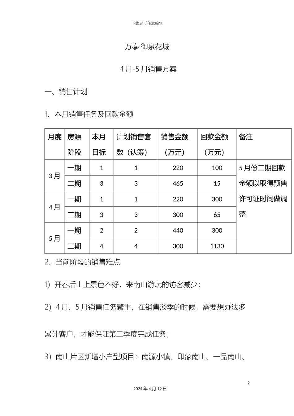 月度销售策划方案_第2页