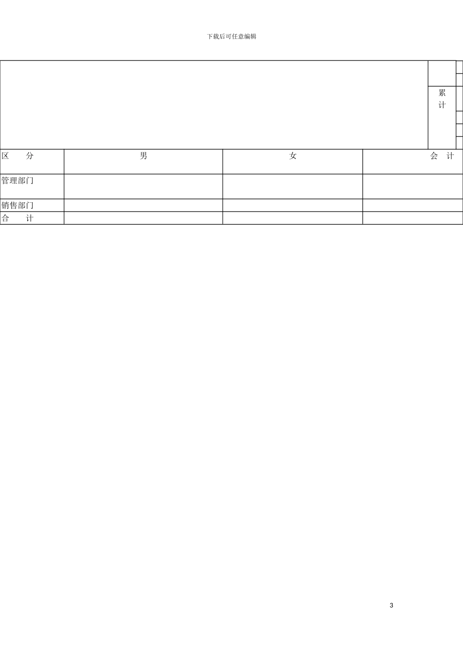 月份销售日报表模板_第3页