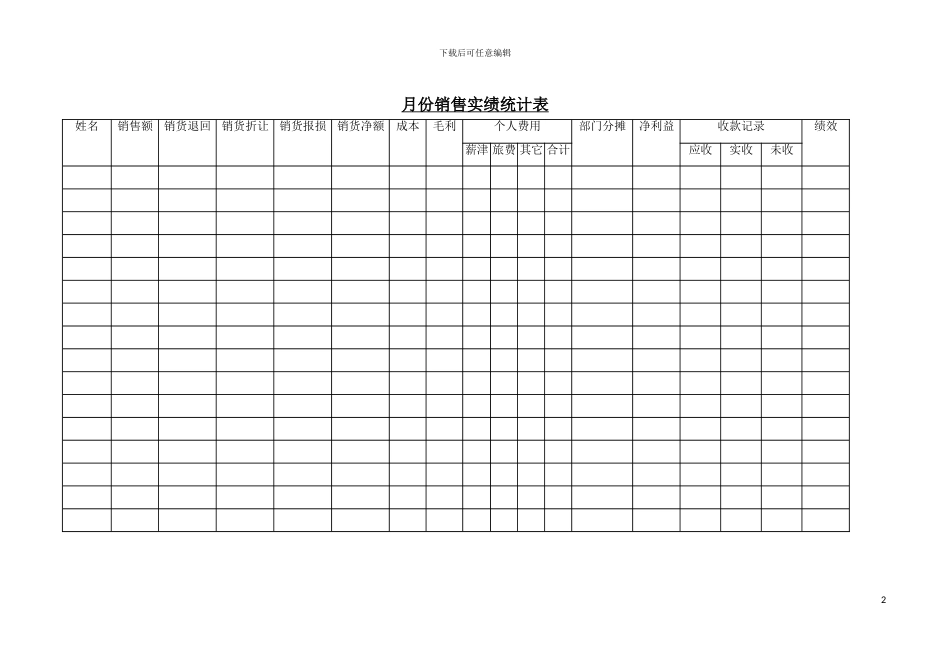月份销售实绩统计表模板_第2页